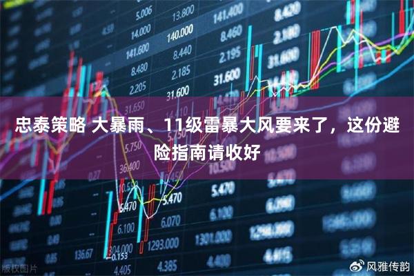 忠泰策略 大暴雨、11级雷暴大风要来了，这份避险指南请收好